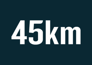 Distance